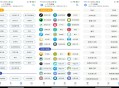 安卓一个工具箱app 带给你全新应用体验